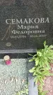 Захоронение ID 6382521
