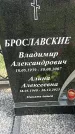 Захоронение ID 6382533