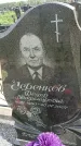 Захоронение ID 6382546
