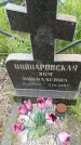 Захоронение ID 6382574