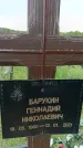 Захоронение ID 6382592