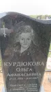 Захоронение ID 6382593