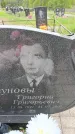 Захоронение ID 6382755
