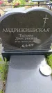 Захоронение ID 6382792