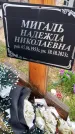 Захоронение ID 6382912