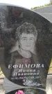 Захоронение ID 6382955