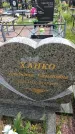 Захоронение ID 6383050