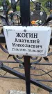 Захоронение ID 6383249
