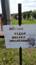 Захоронение ID 6383283