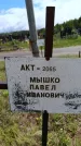 Захоронение ID 6383299
