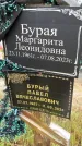 Захоронение ID 6383324