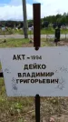 Захоронение ID 6383312