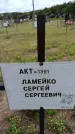 Захоронение ID 6383381