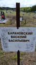 Захоронение ID 6383472