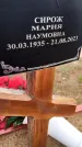 Захоронение ID 6383508