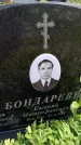 Захоронение ID 6383633