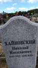 Захоронение ID 6383674