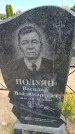 Захоронение ID 6383722
