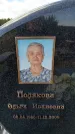Захоронение ID 6383754