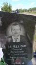 Захоронение ID 6383755