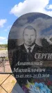 Захоронение ID 6383808