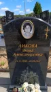 Захоронение ID 6383812