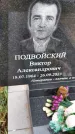 Захоронение ID 6383956