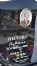 Захоронение ID 6384021