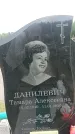 Захоронение ID 6384161