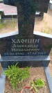 Захоронение ID 6384382