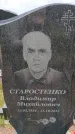 Захоронение ID 6384481