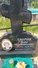 Захоронение ID 6384547