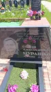 Захоронение ID 6384698