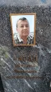 Захоронение ID 6384784