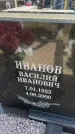 Захоронение ID 6384849