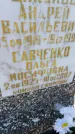 Захоронение ID 6384854