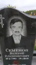 Захоронение ID 6384883