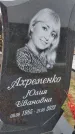 Захоронение ID 6385083