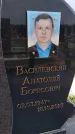 Захоронение ID 6385279