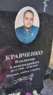 Захоронение ID 6385316