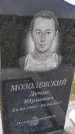 Захоронение ID 6385351