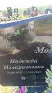 Захоронение ID 6385896