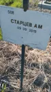 Захоронение ID 6386044