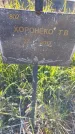 Захоронение ID 6386074