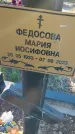 Захоронение ID 6386152
