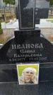 Захоронение ID 6386261