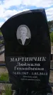Захоронение ID 6386756