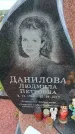 Захоронение ID 6386790