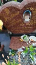 Захоронение ID 6386864