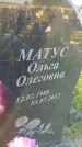 Захоронение ID 6387043